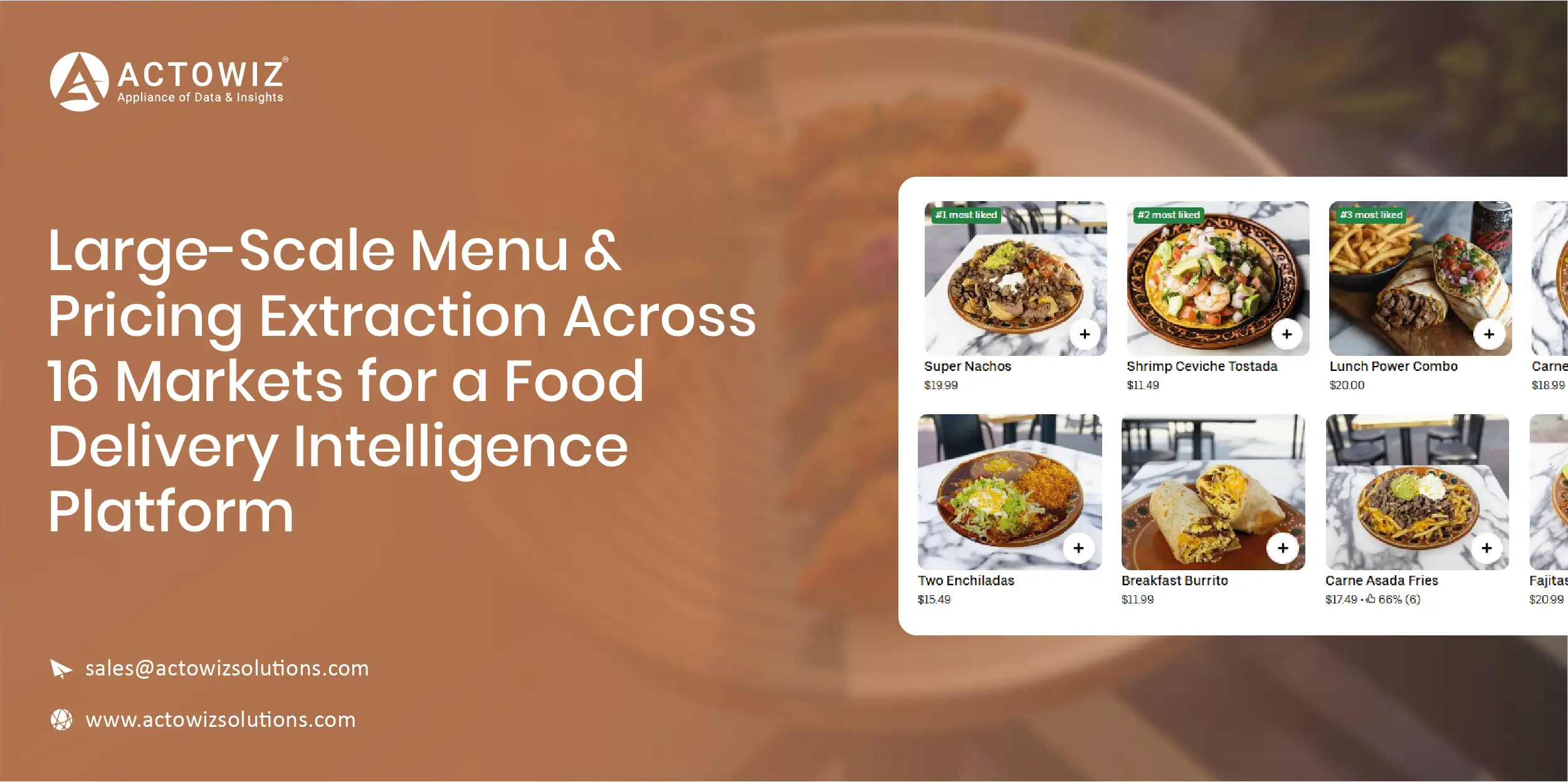 BigBasket & JioMart Online Grocery Intelligence